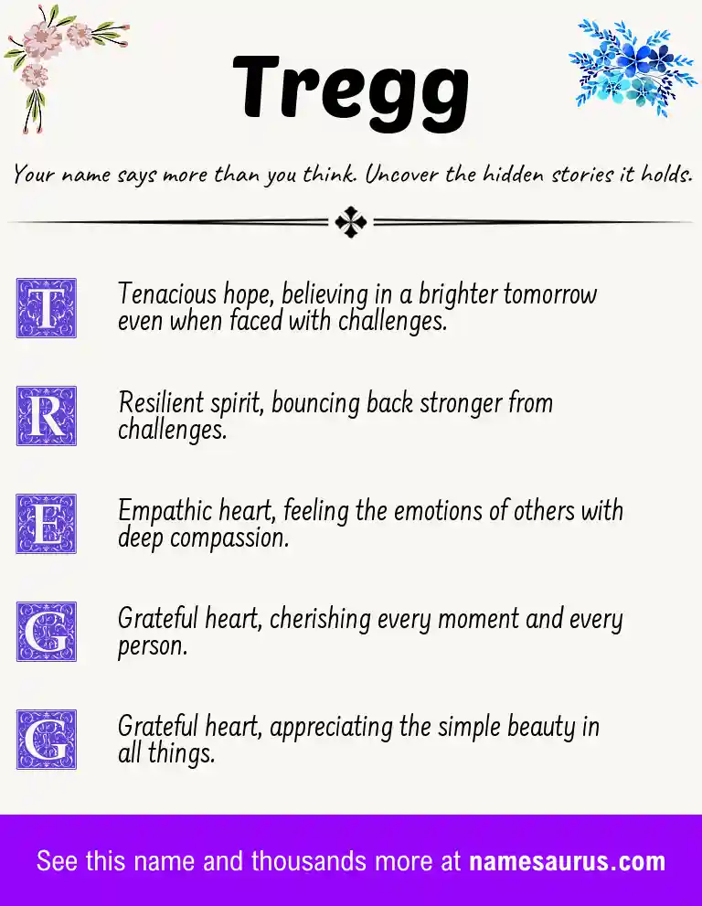Acrostic poem about Tregg.