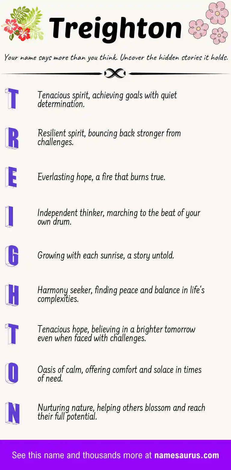 Acrostic poem about Treighton.