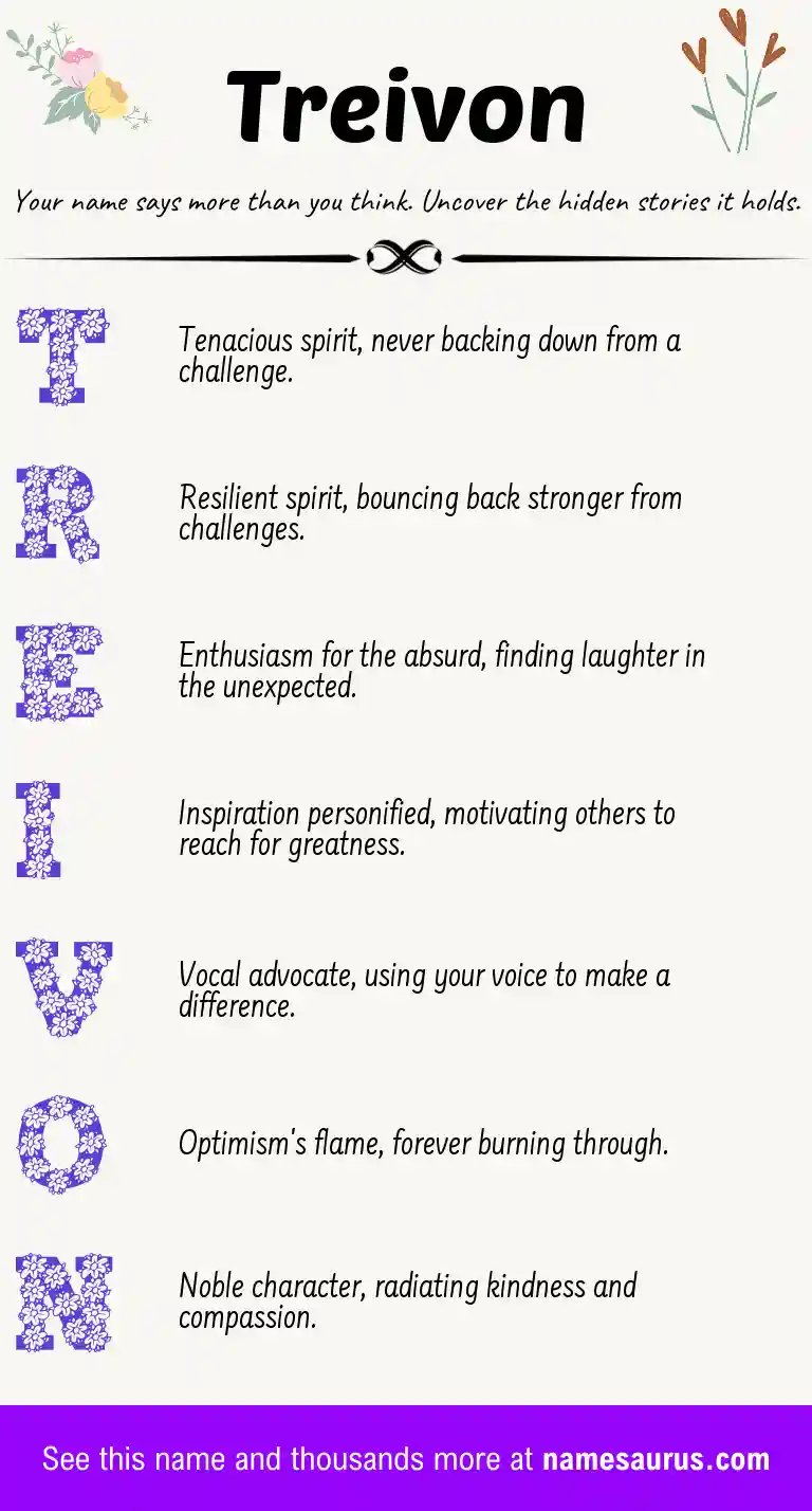 Acrostic poem about Treivon.
