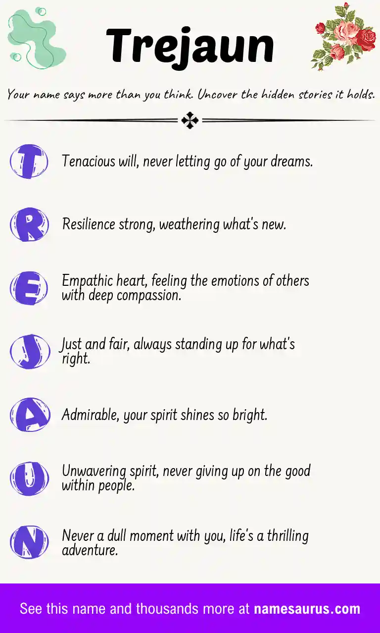 Acrostic poem about Trejaun.