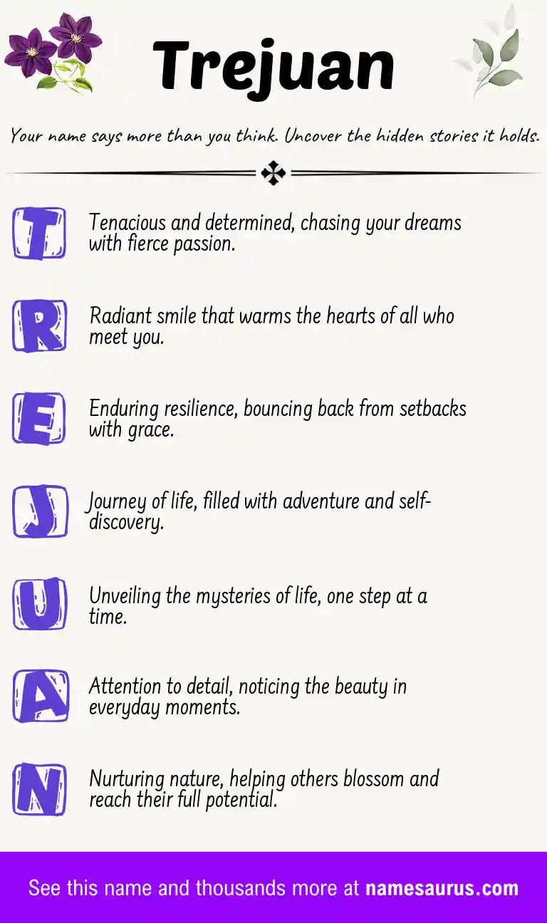 Acrostic poem about Trejuan.