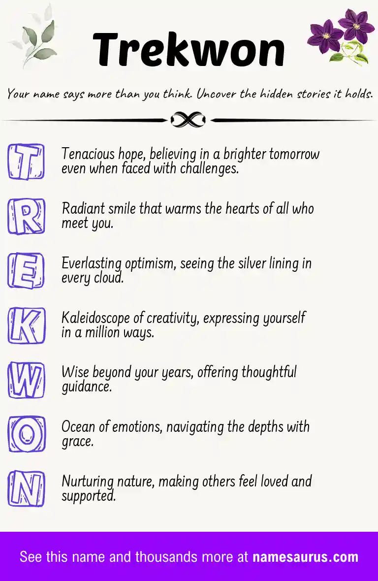 Acrostic poem about Trekwon.