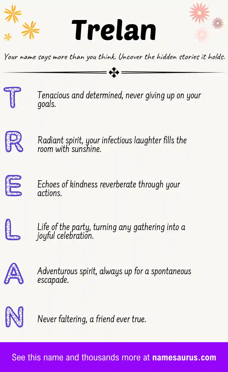 Acrostic poem about Trelan.
