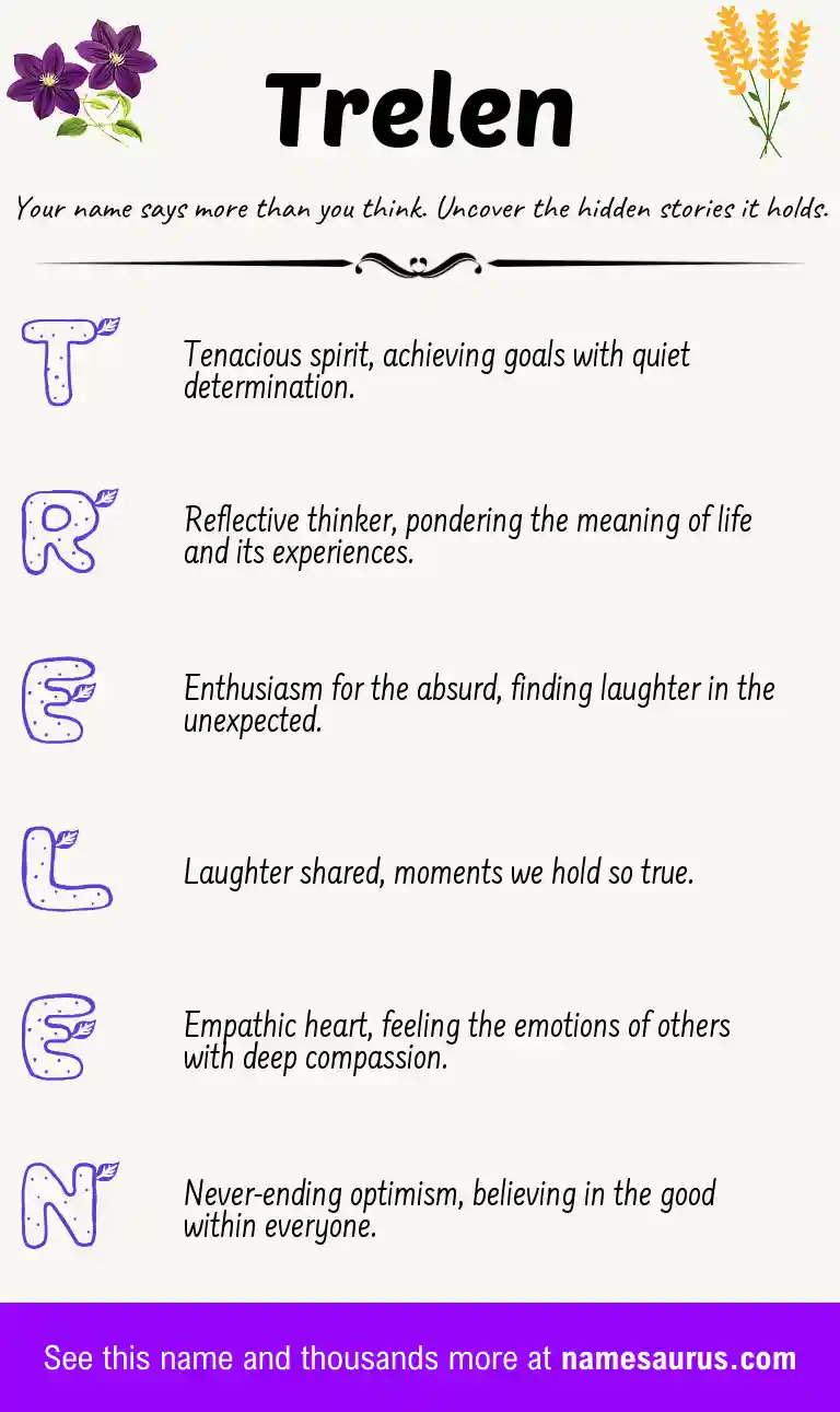 Acrostic poem about Trelen.