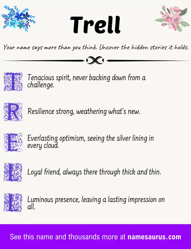 Acrostic poem about Trell.