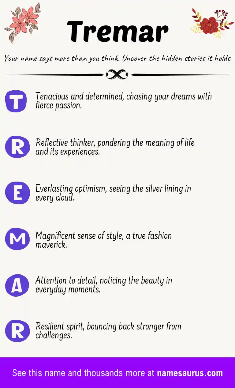 Acrostic poem about Tremar.