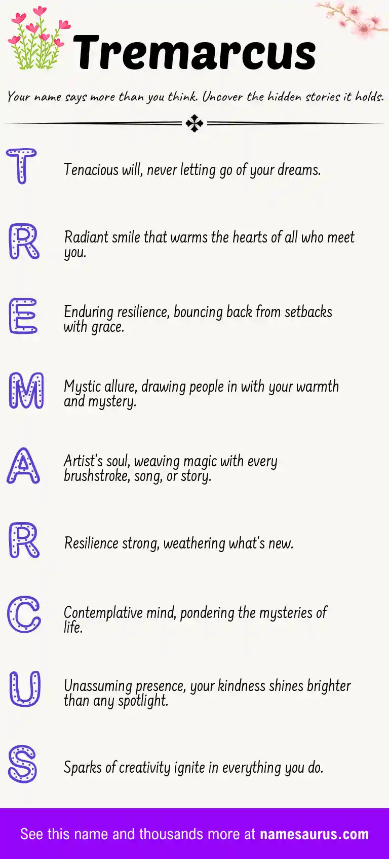 Acrostic poem about Tremarcus.