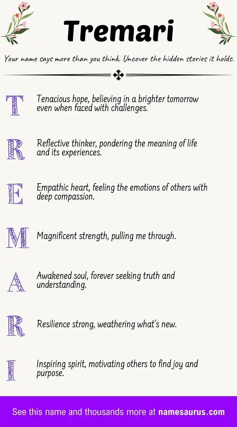 Acrostic poem about Tremari.