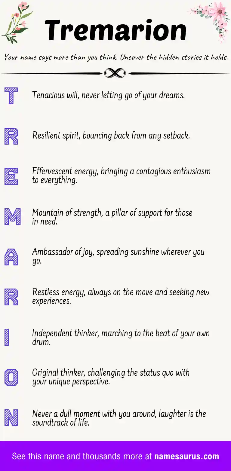 Acrostic poem about Tremarion.