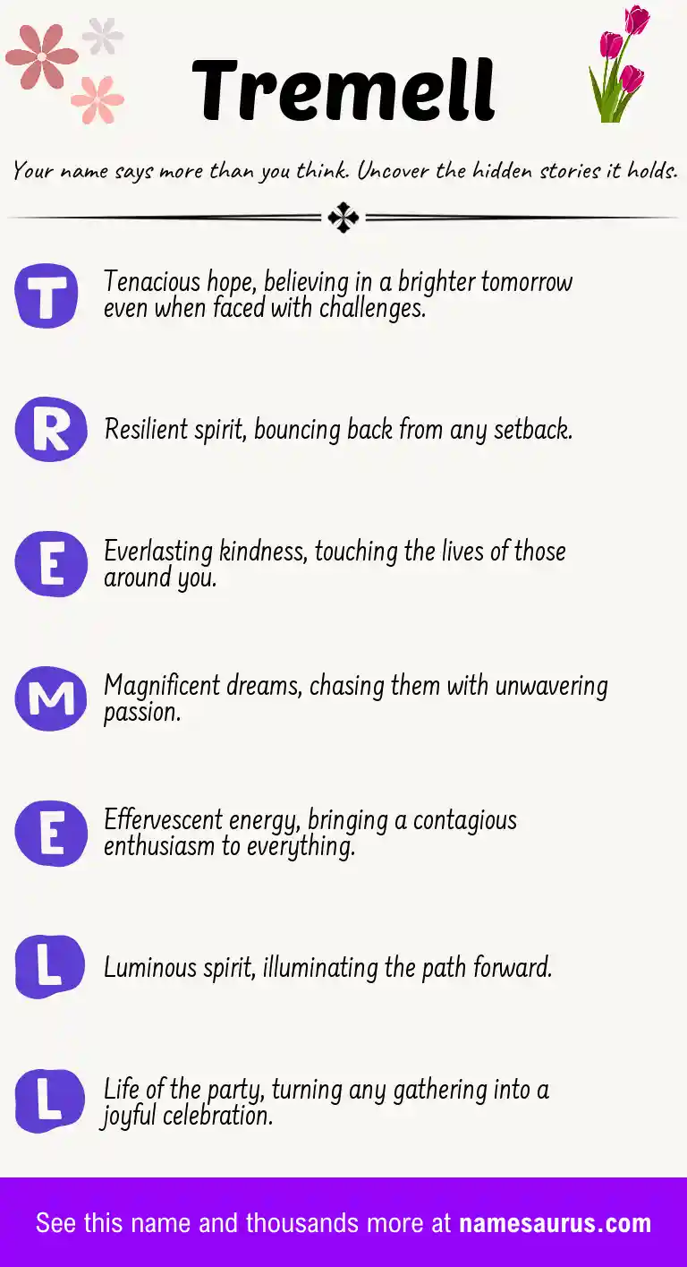 Acrostic poem about Tremell.