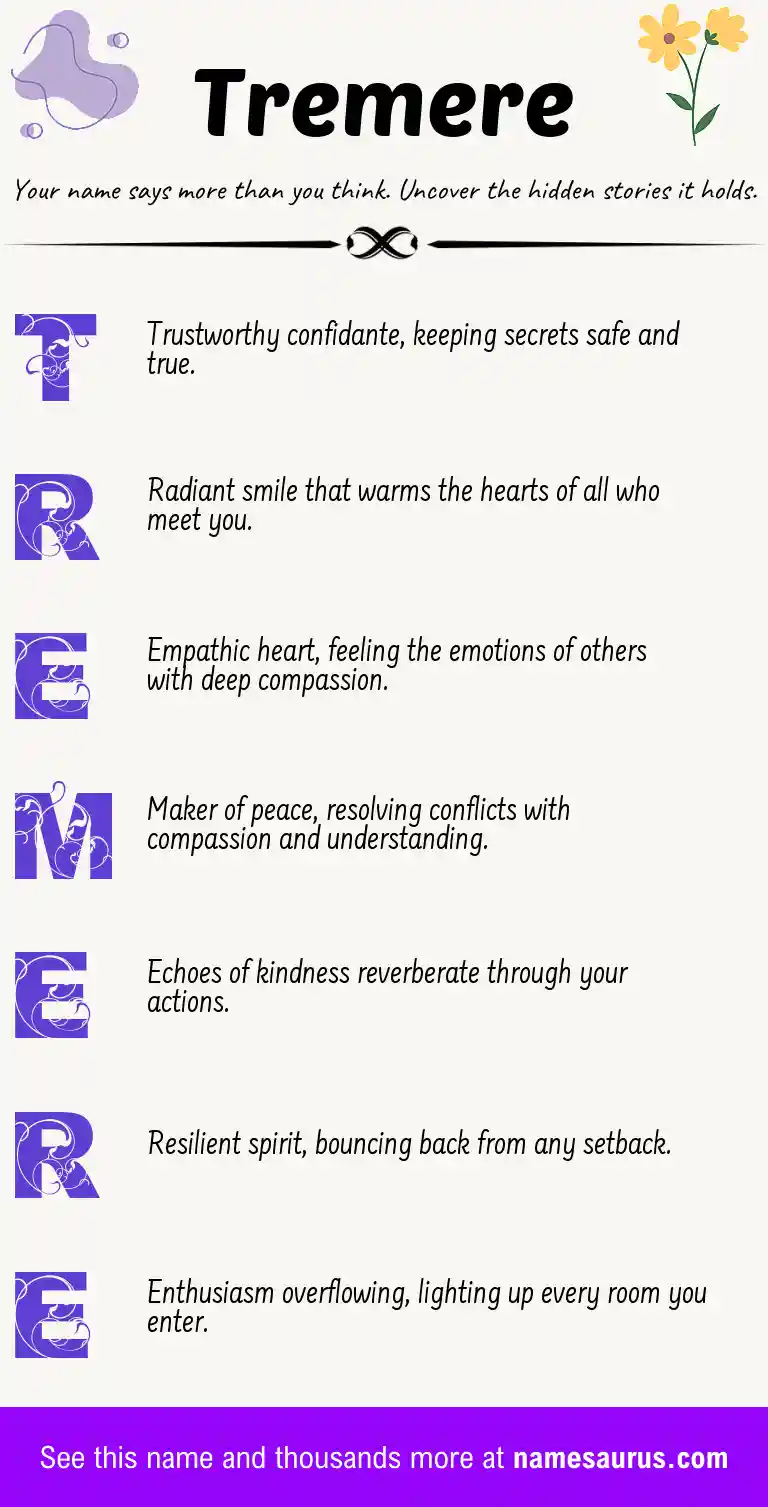 Acrostic poem about Tremere.