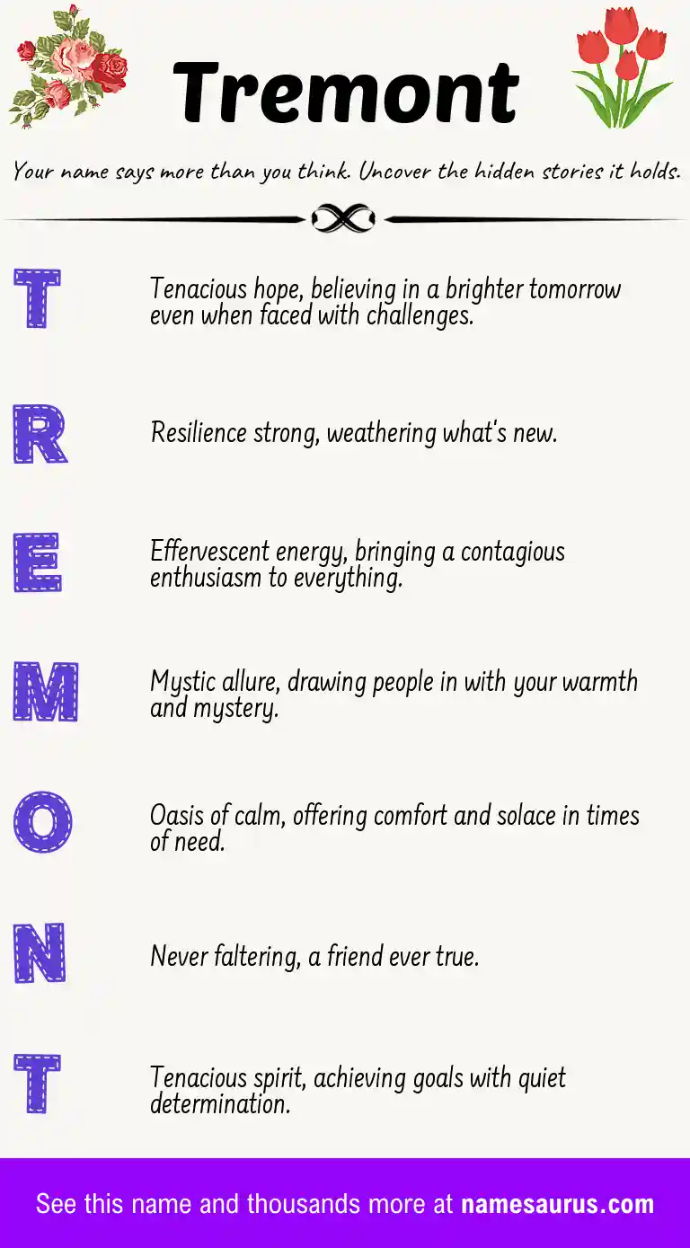 Acrostic poem about Tremont.