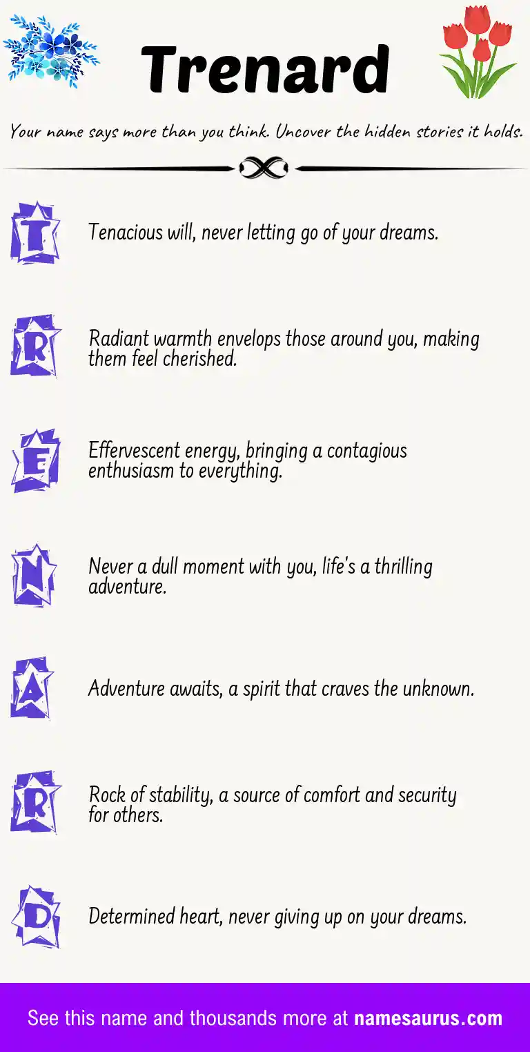 Acrostic poem about Trenard.