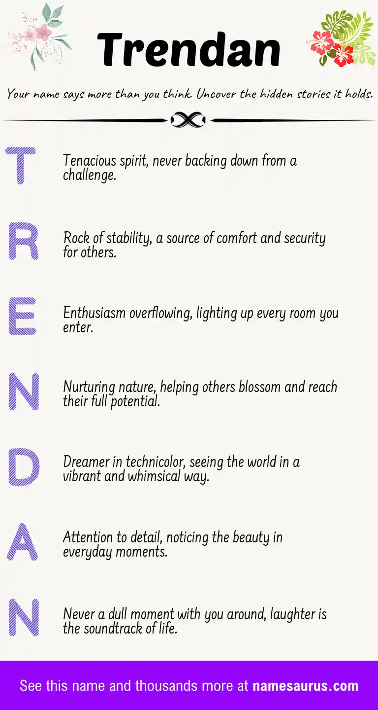 Acrostic poem about Trendan.