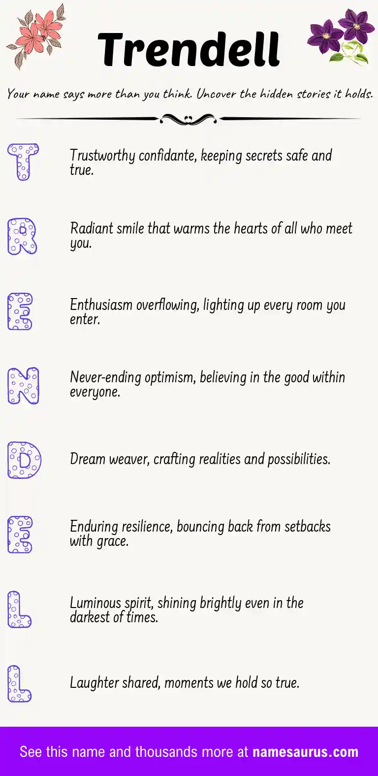 Acrostic poem about Trendell.