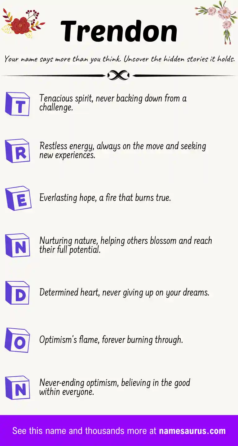 Acrostic poem about Trendon.