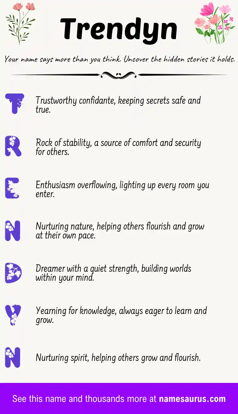 Acrostic poem about Trendyn.