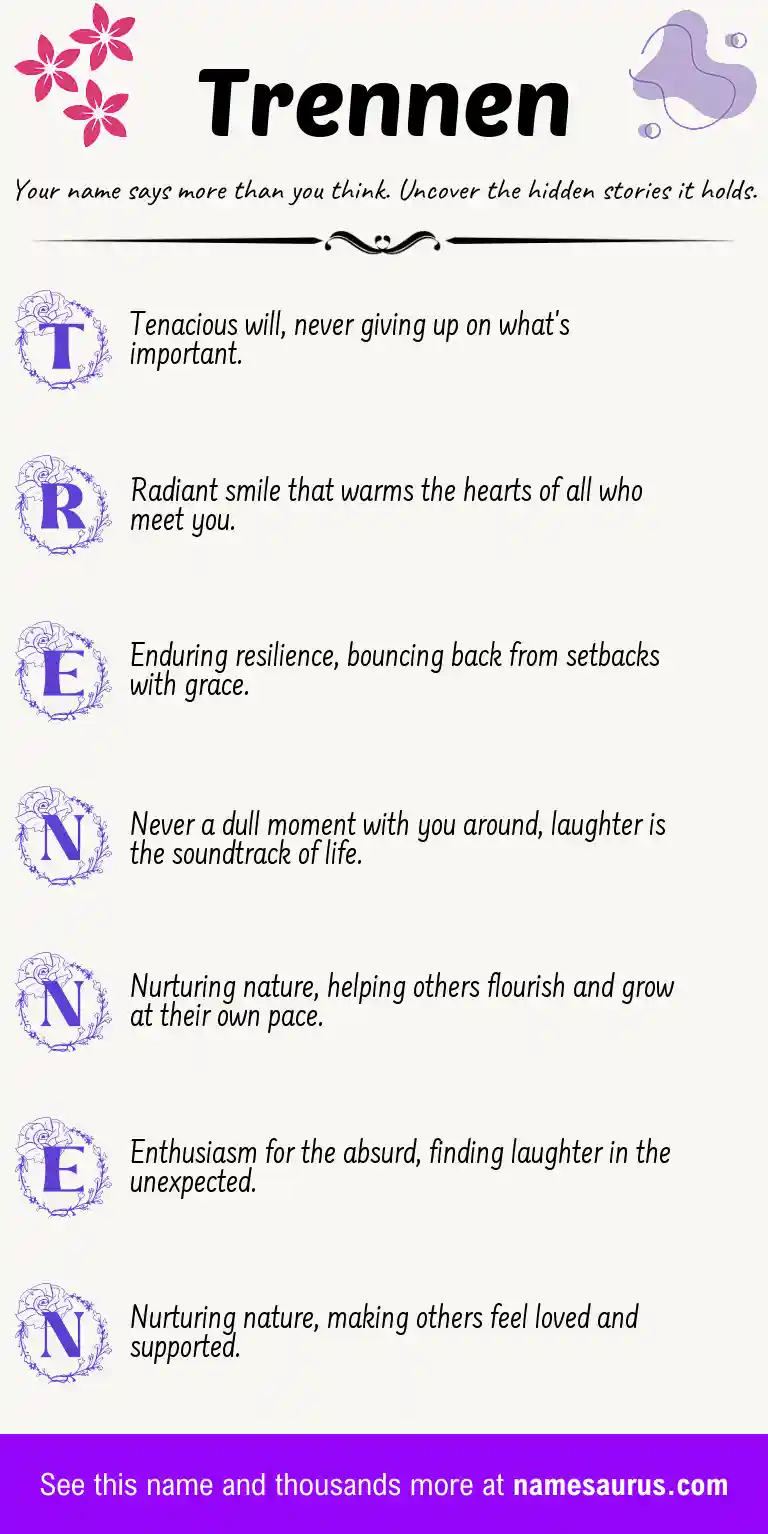 Acrostic poem about Trennen.