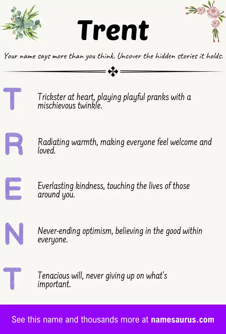 Acrostic poem about Trent.
