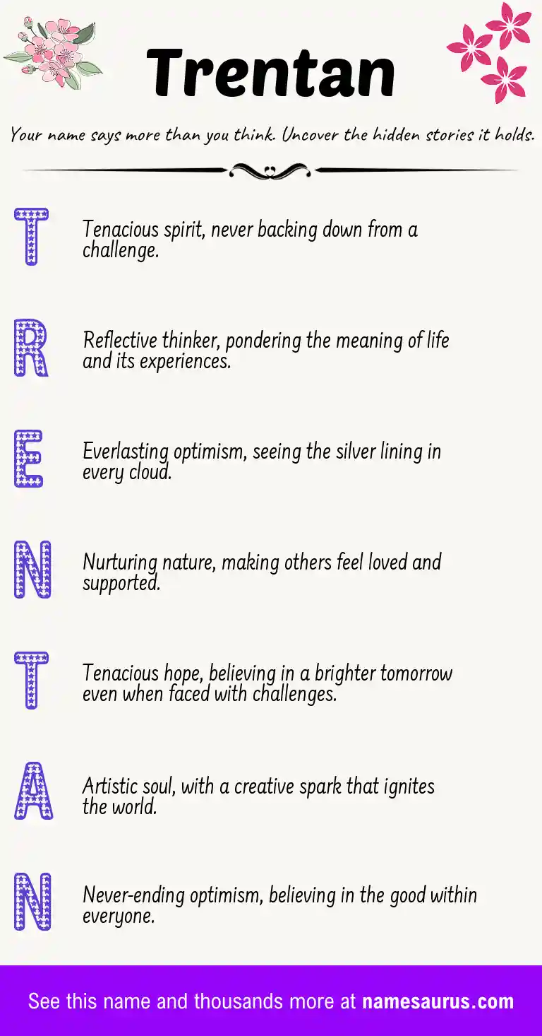 Acrostic poem about Trentan.