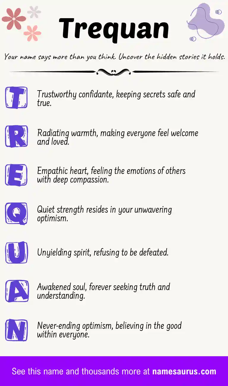 Acrostic poem about Trequan.