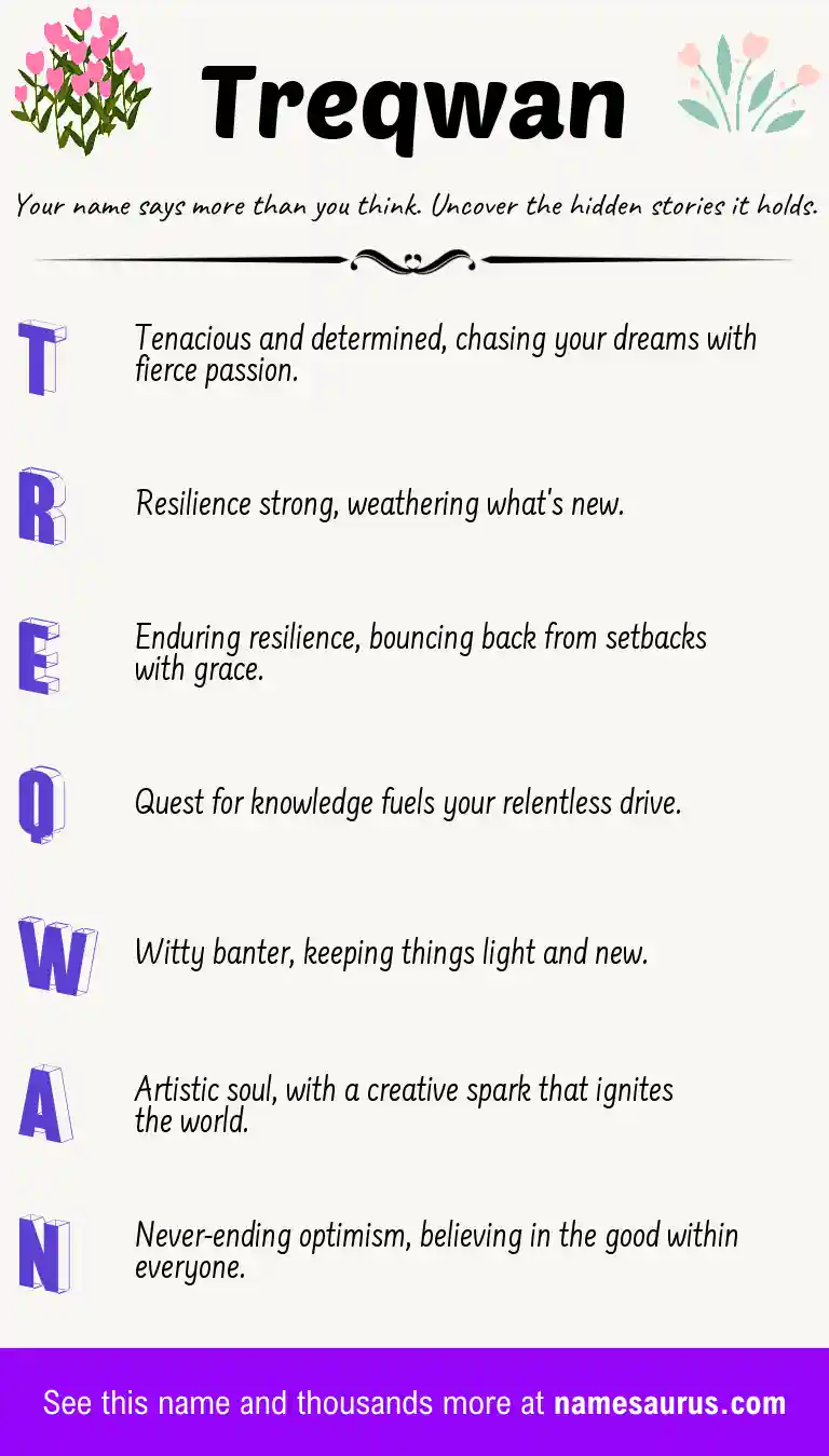 Acrostic poem about Treqwan.