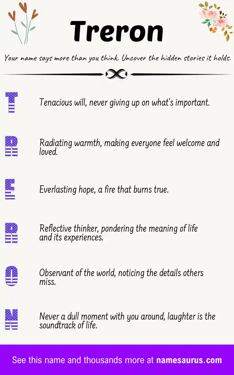 Acrostic poem about Treron.