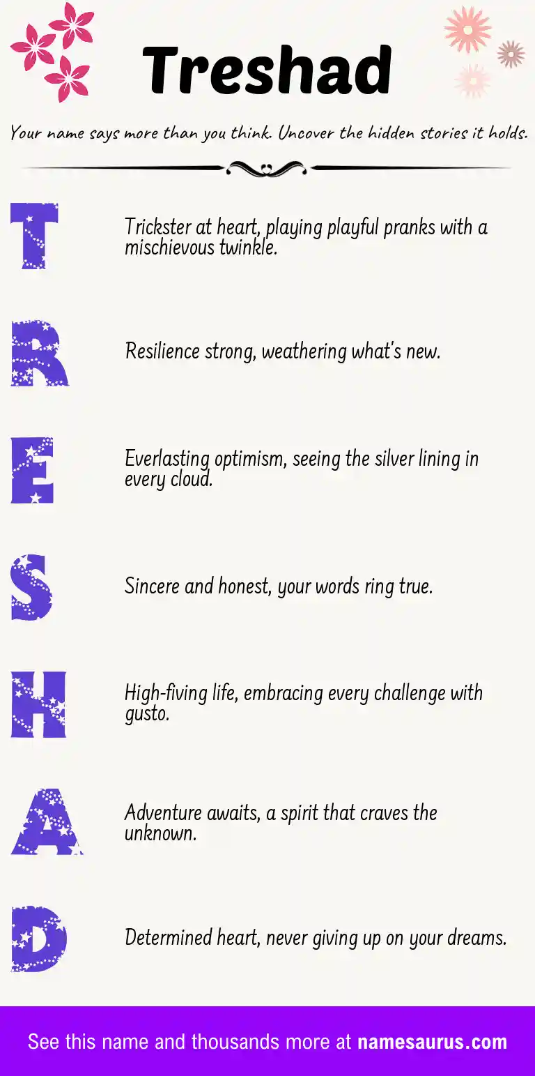 Acrostic poem about Treshad.