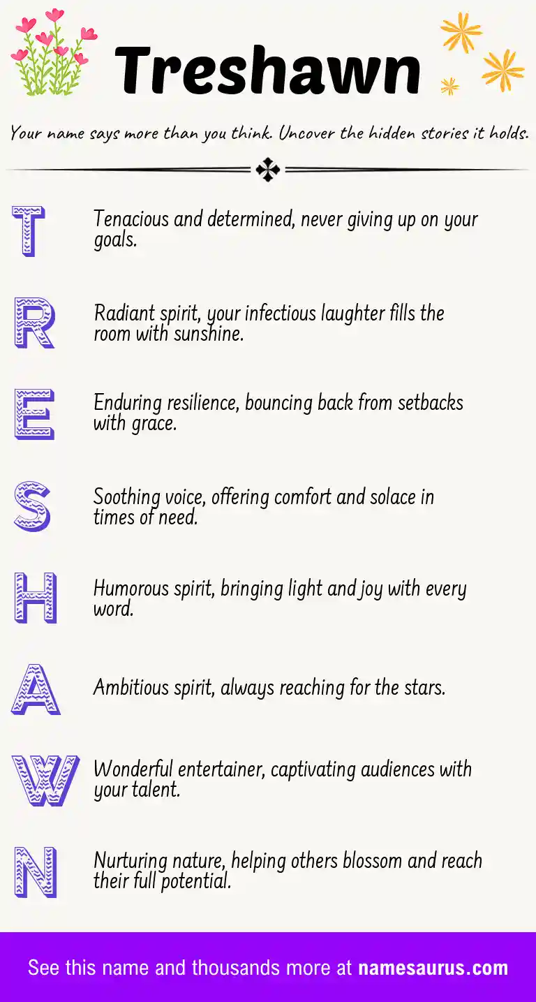 Acrostic poem about Treshawn.