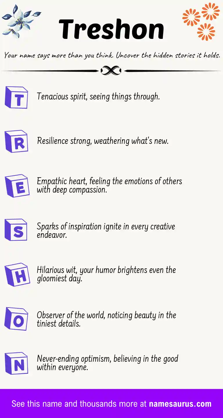 Acrostic poem about Treshon.