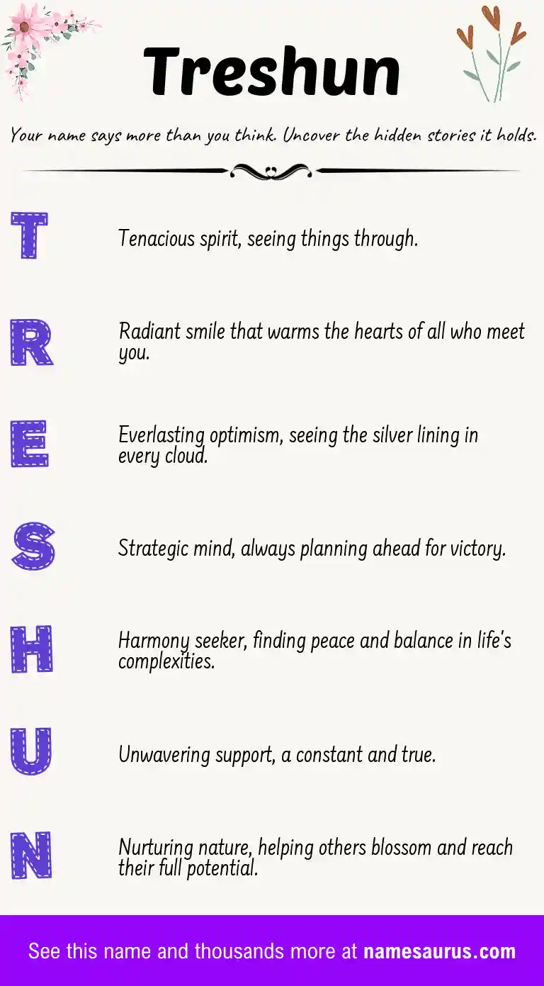 Acrostic poem about Treshun.