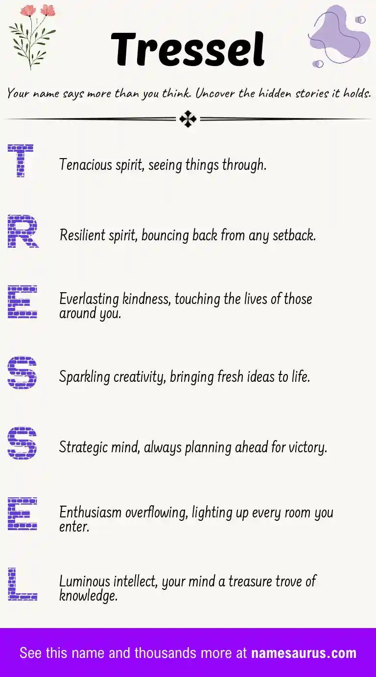 Acrostic poem about Tressel.