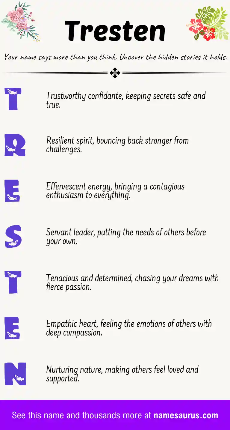 Acrostic poem about Tresten.