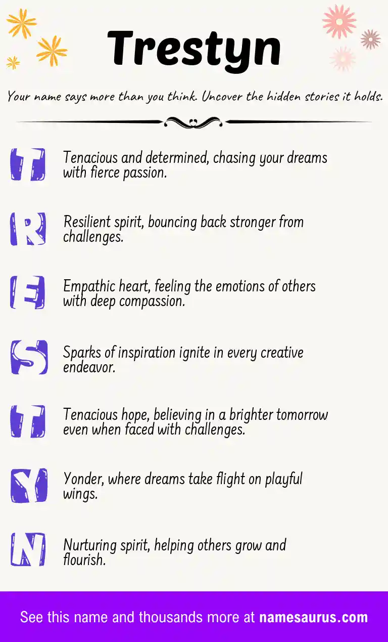Acrostic poem about Trestyn.