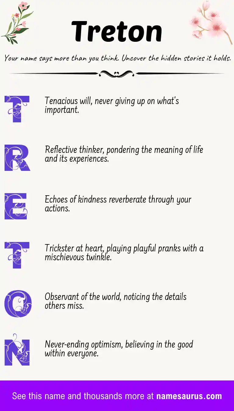 Acrostic poem about Treton.