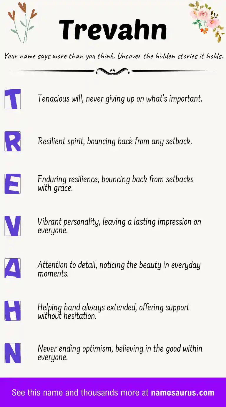 Acrostic poem about Trevahn.