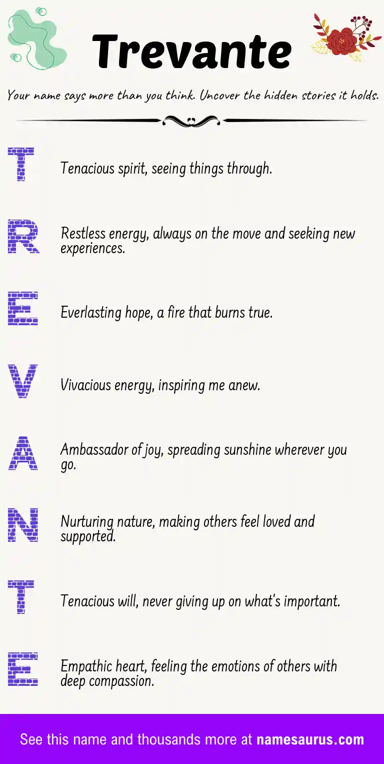 Acrostic poem about Trevante.