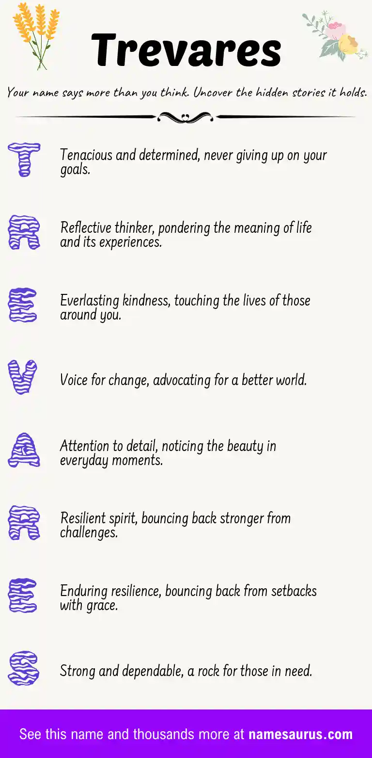 Acrostic poem about Trevares.