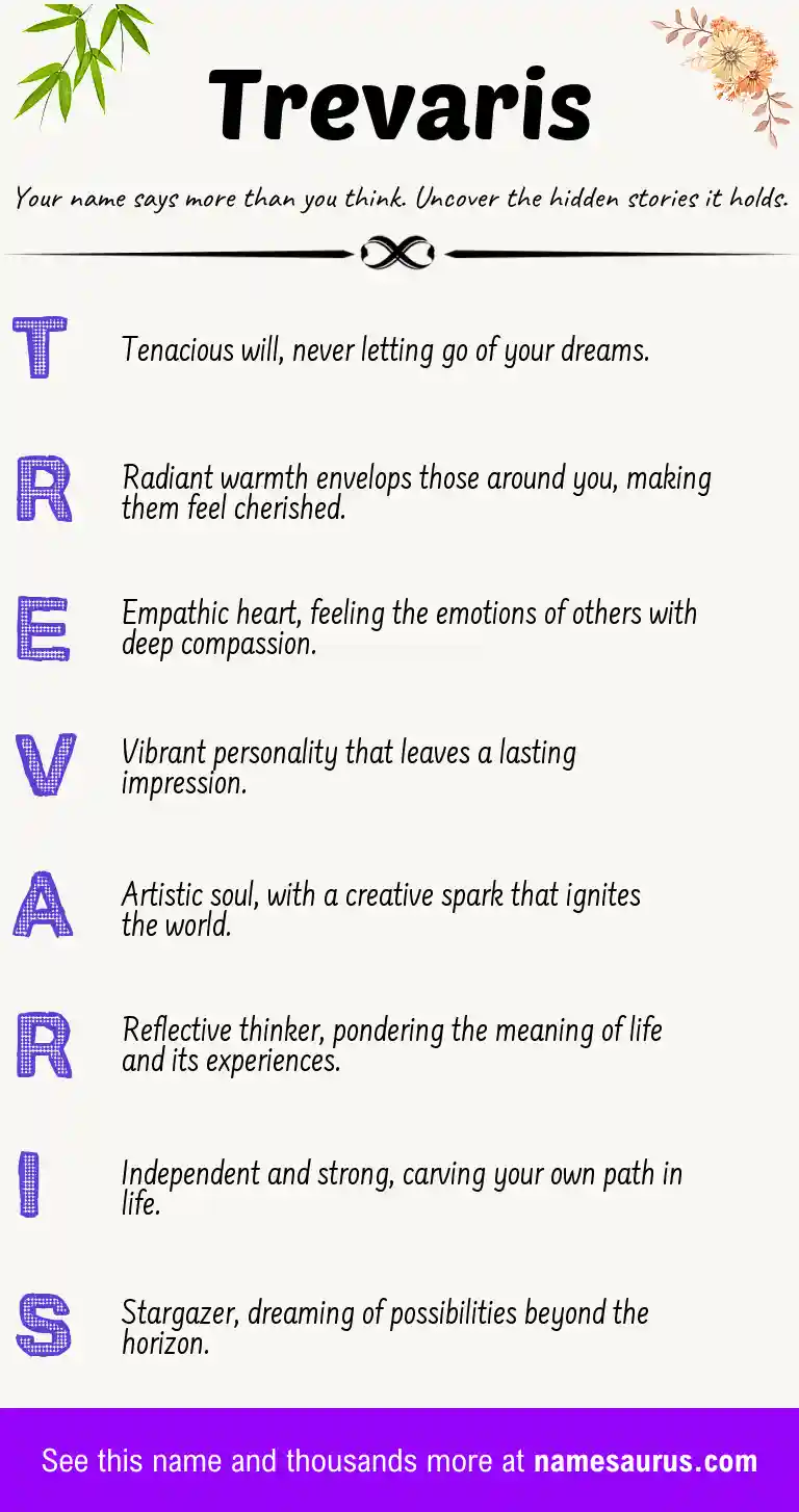 Acrostic poem about Trevaris.