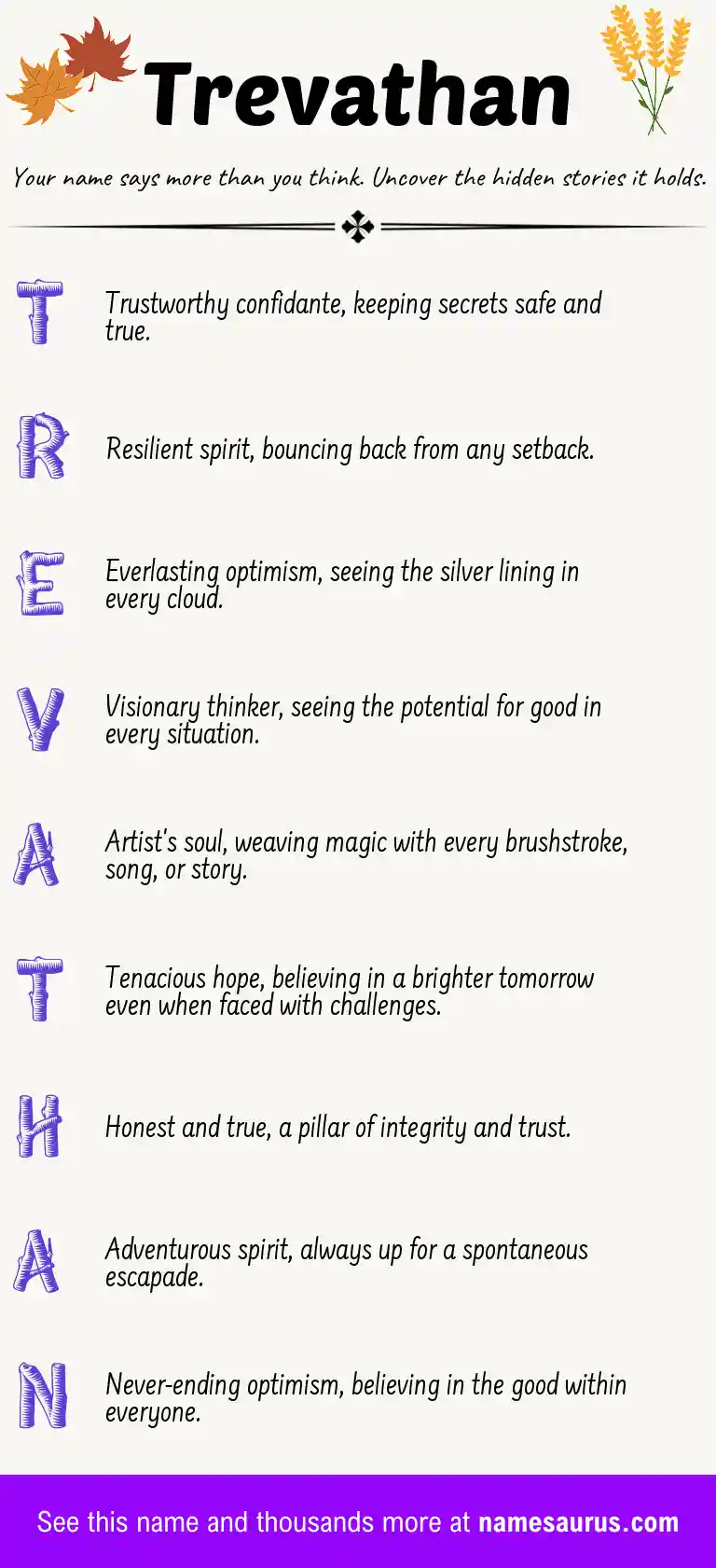 Acrostic poem about Trevathan.