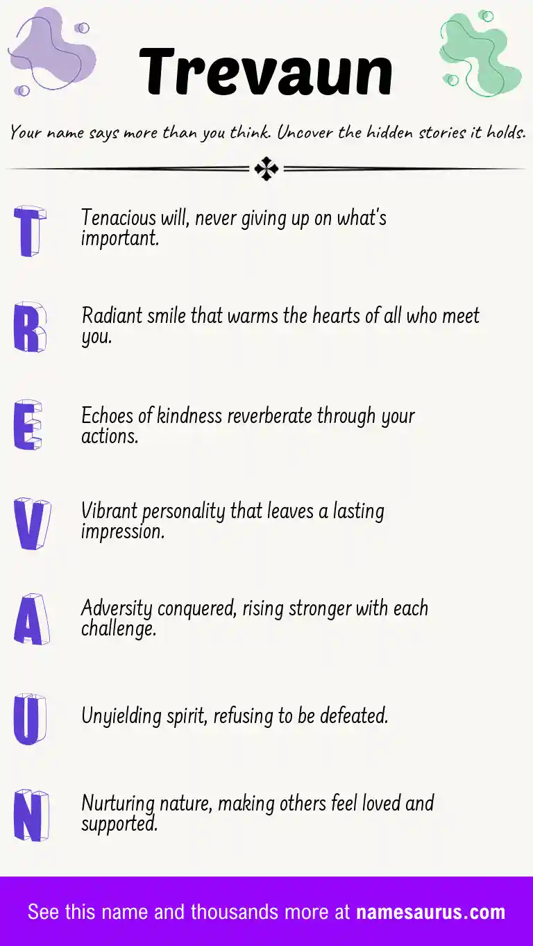 Acrostic poem about Trevaun.