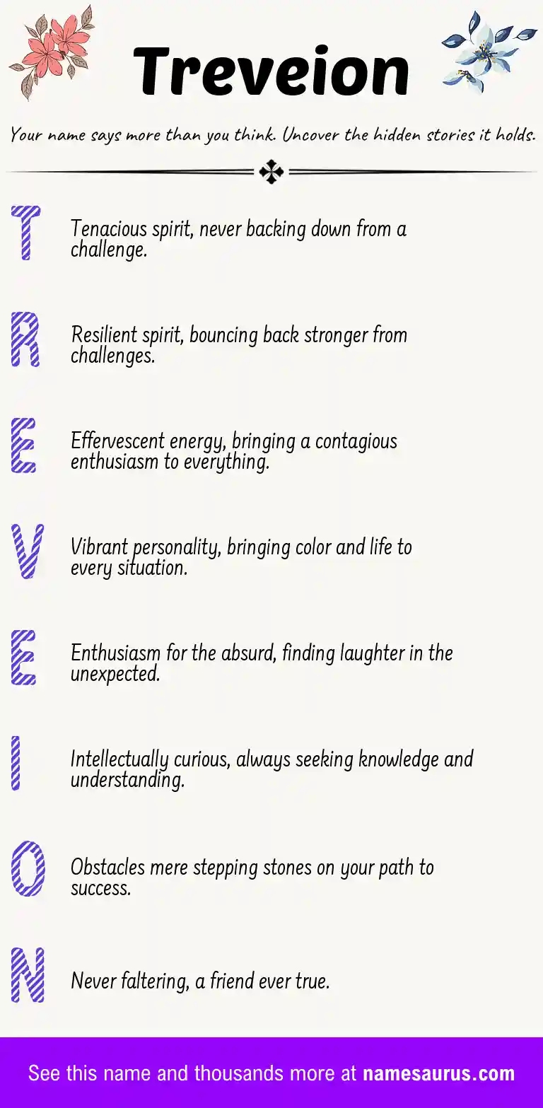 Acrostic poem about Treveion.