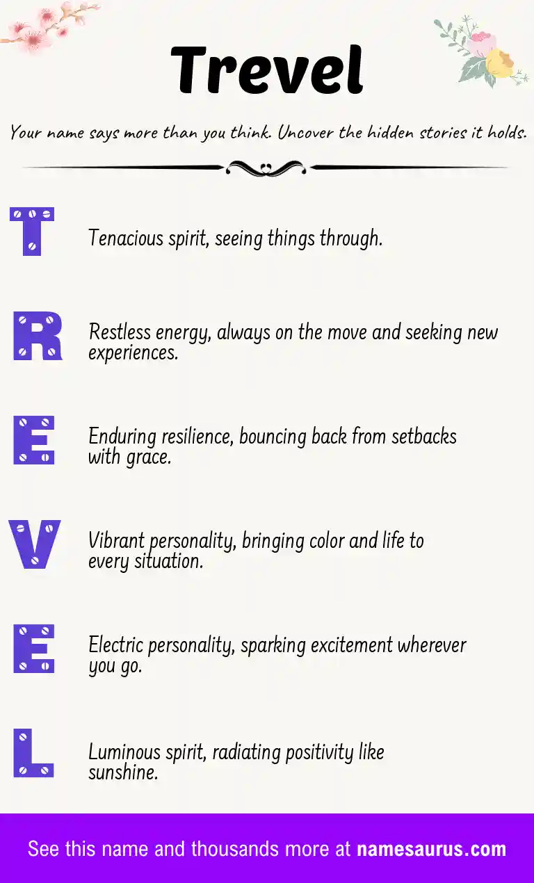 Acrostic poem about Trevel.
