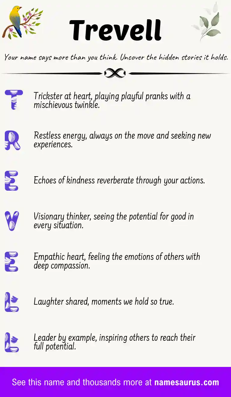 Acrostic poem about Trevell.