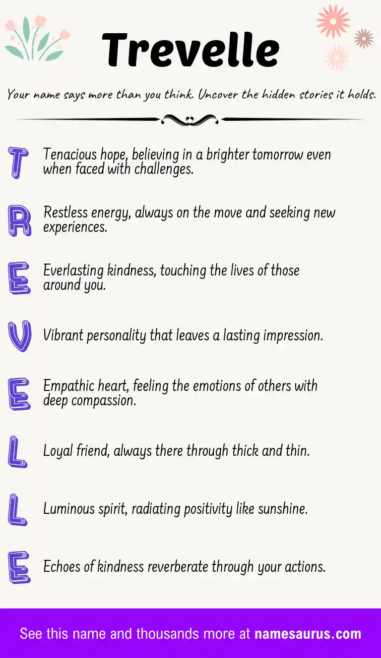 Acrostic poem about Trevelle.