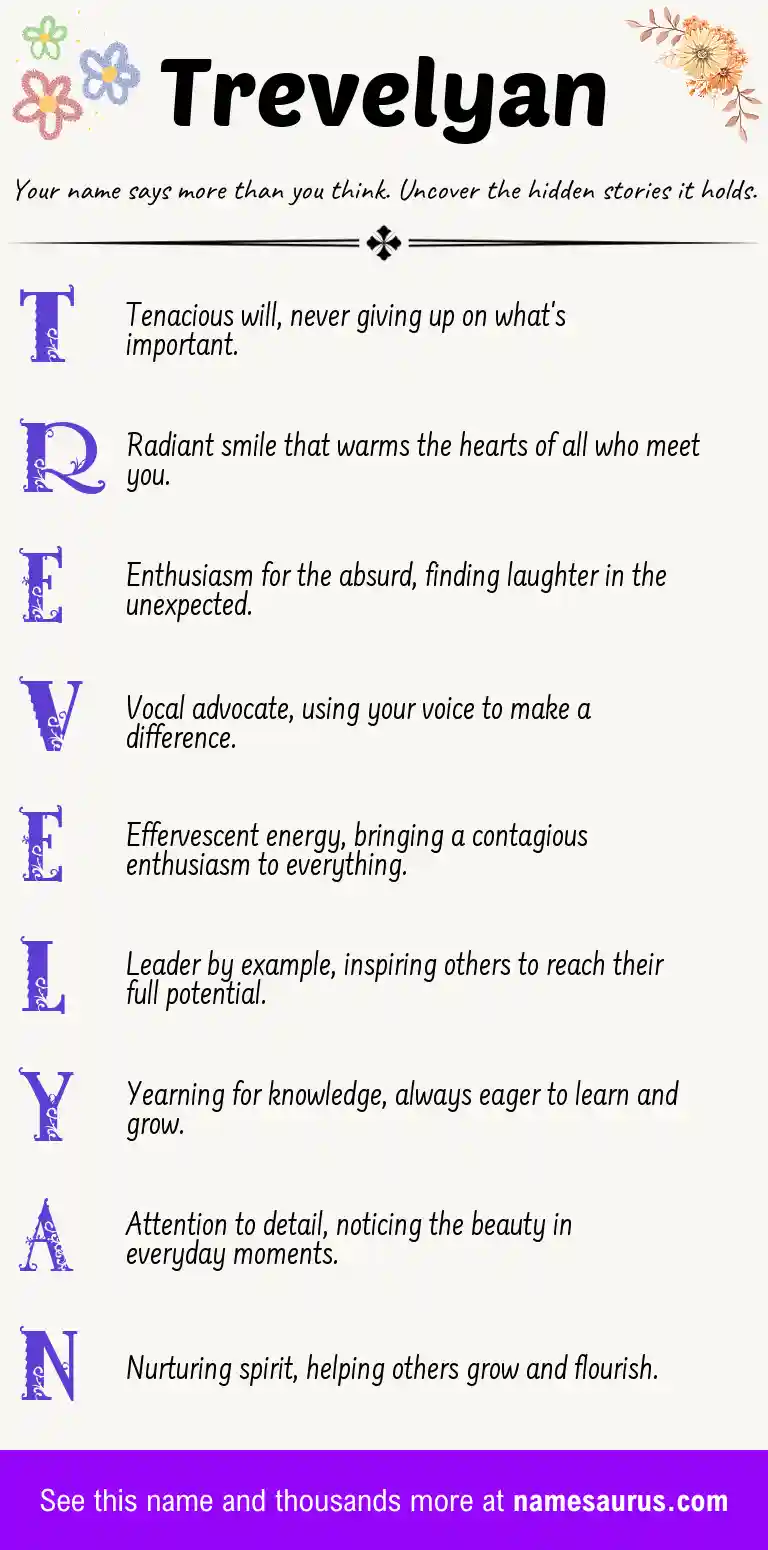 Acrostic poem about Trevelyan.