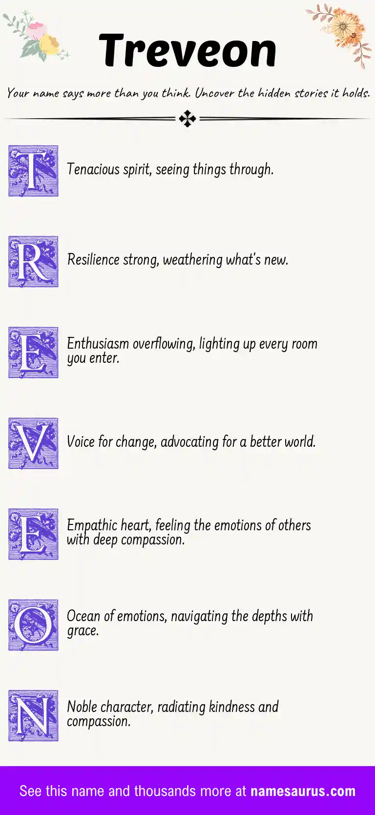 Acrostic poem about Treveon.