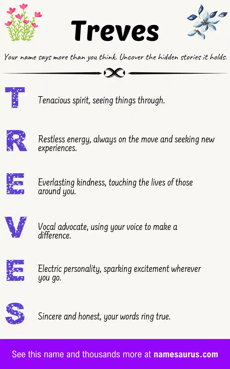 Acrostic poem about Treves.