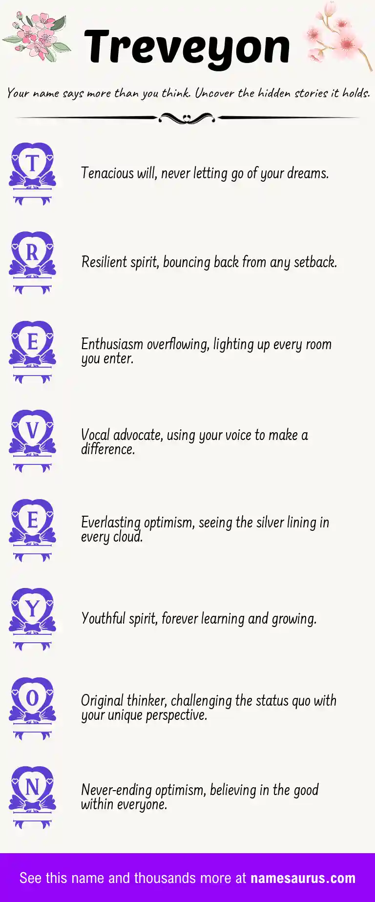Acrostic poem about Treveyon.