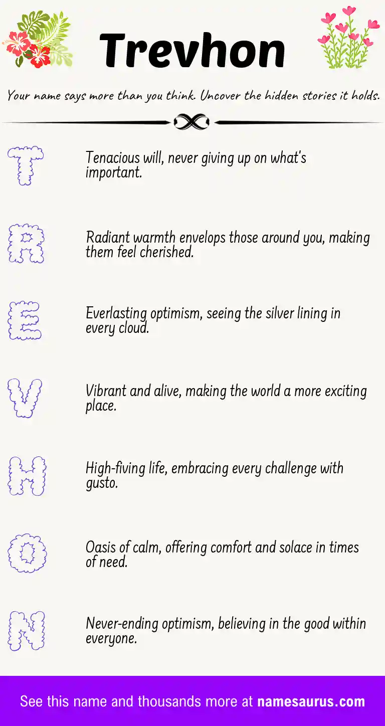 Acrostic poem about Trevhon.